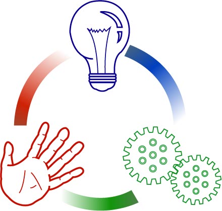 invent